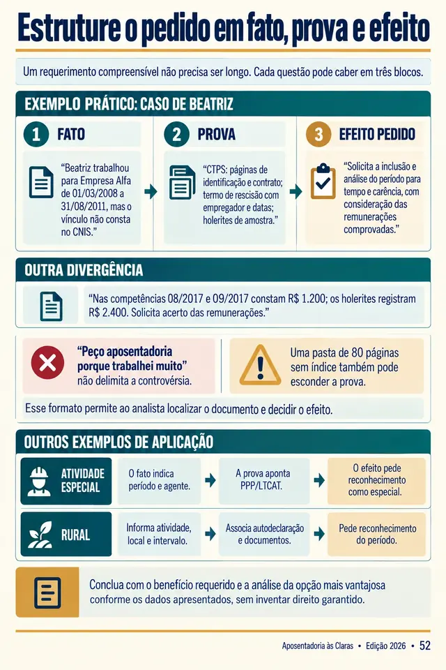 Página interna do guia principal com resolução de problema